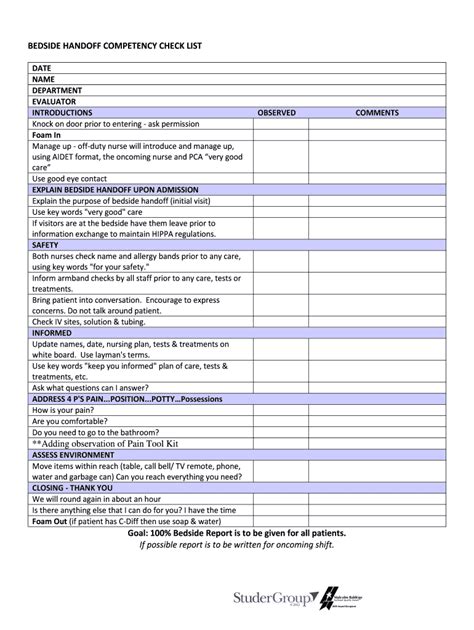 Shift Report Checklist