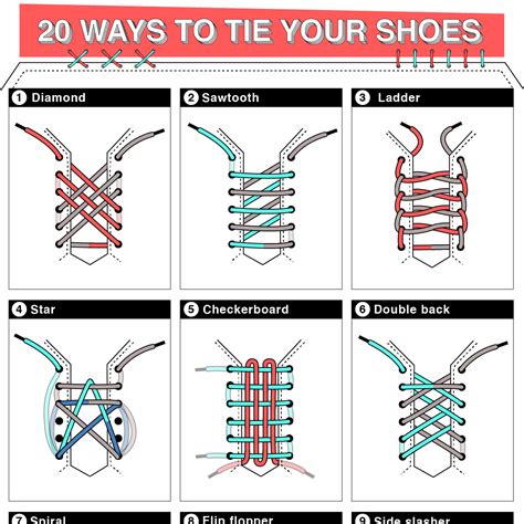 Research on shoe lacing skills