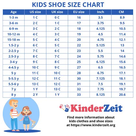 Shoe Size Chart for Kids