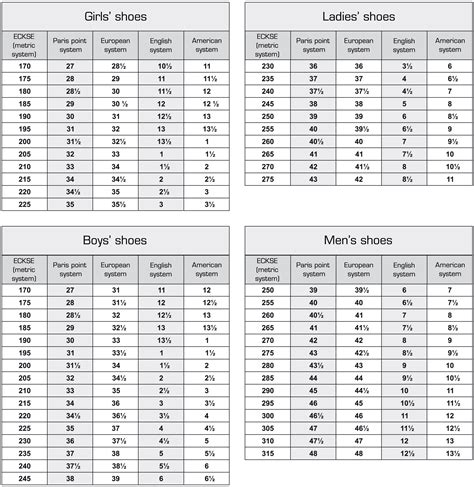 Shoe Size Conversion Table