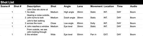 Examples of shot list templates for different projects