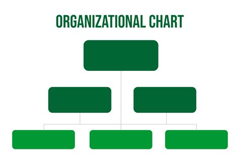 Simple Organizational Chart