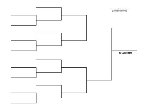 Description of Single Elimination Tournament