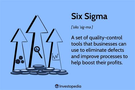 Six Sigma