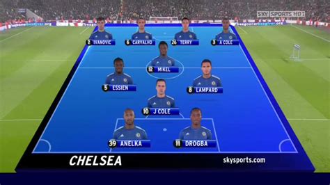 Sky Sports Lineup Graphics Design