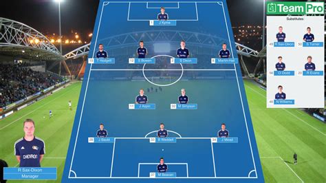 Sky Sports Lineup Graphics Template Design 2