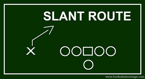 Slant Route