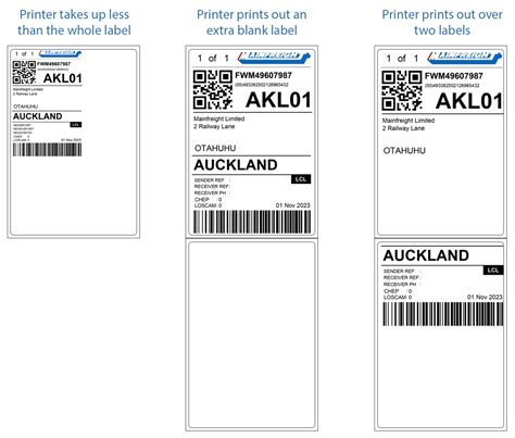 Small label troubleshooting and common issues