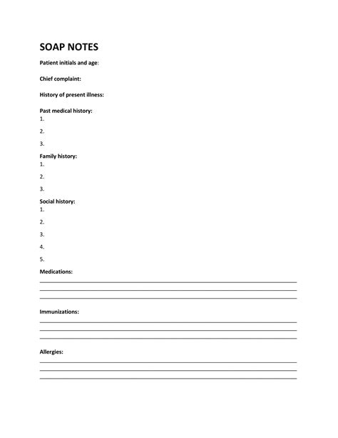 SOAP note template