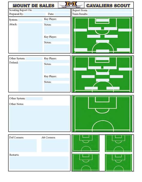 Soccer Analysis Templates