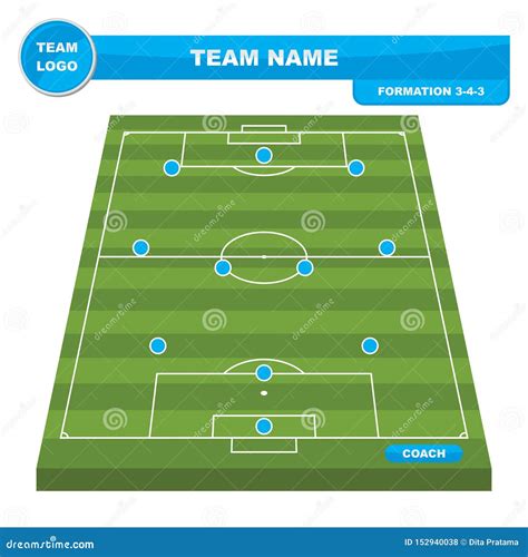 Soccer Strategy Templates