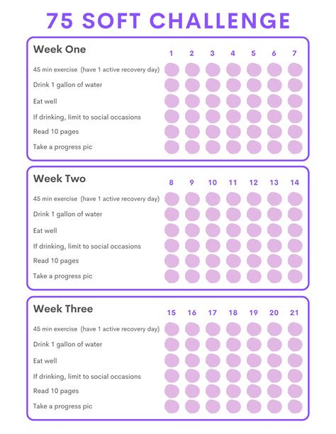 Soft Challenge Template Examples