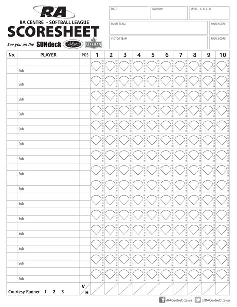 Softball Score Sheet Example