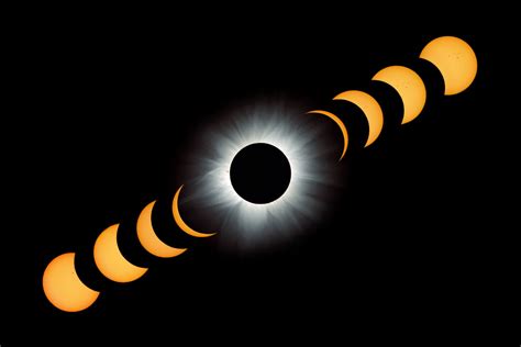 Solar Eclipse Photography