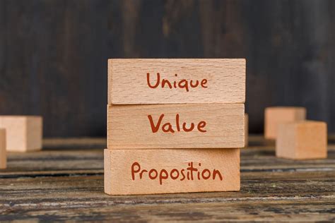 Solution Overview and Unique Value Proposition