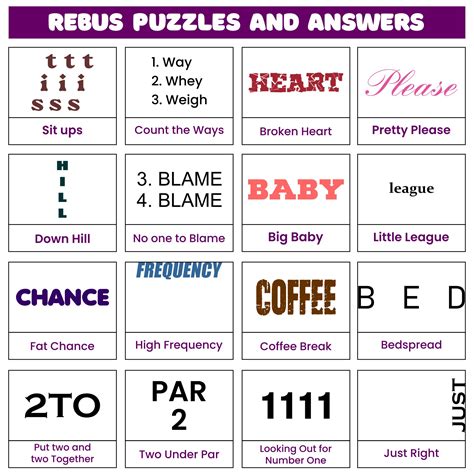 Solving rebus puzzles