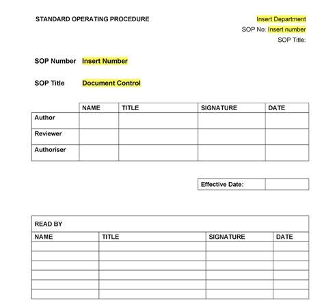 SOP Template Applications