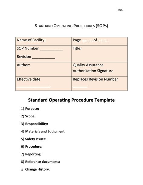 SOP Template Examples