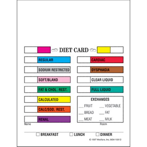 Editable Recipe Card Templates for Special Diets