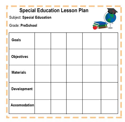 Special Education Templates