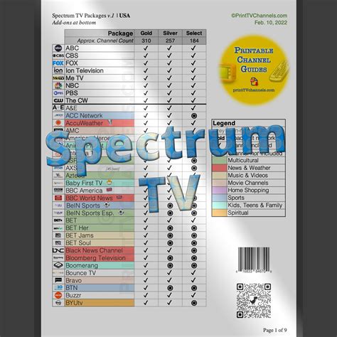 Spectrum Silver Package Channel Guide