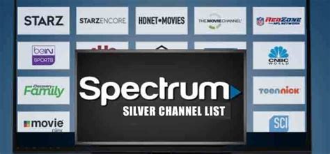 Spectrum Silver Package Support