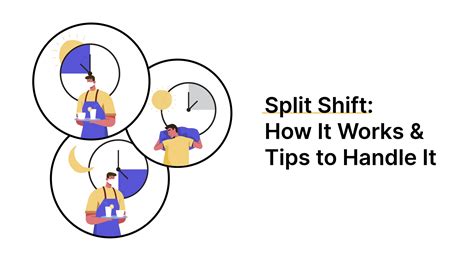 Split Shifts Template