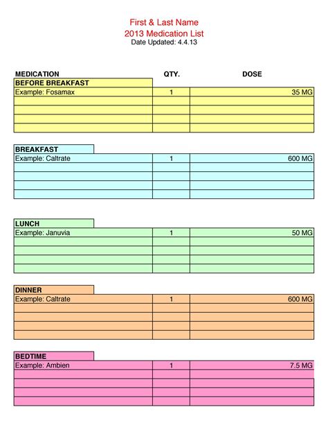 Spreadsheet Templates for Residency Research