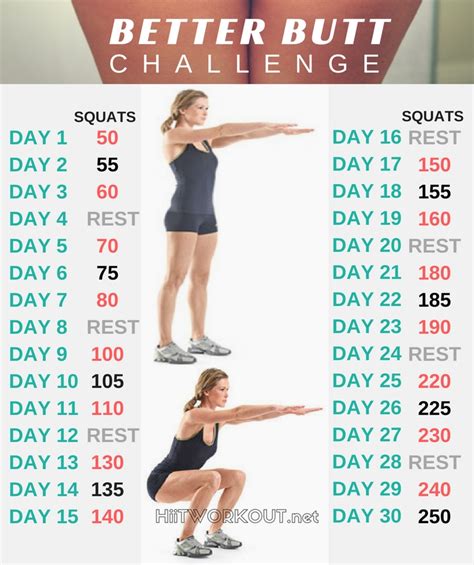 Squat Challenge Benefits