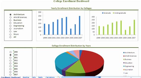 Statistical Data and Research on the Put Me in the Zoo Template