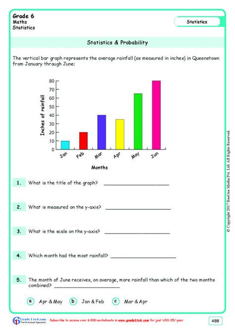 Statistics worksheets for high school