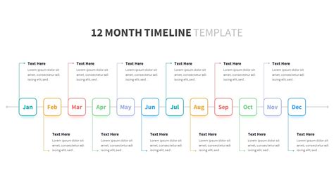 Steps to Use a 12 Month Timeline Template