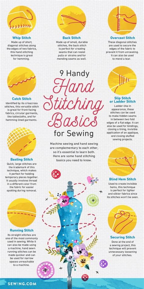 Stitching Techniques