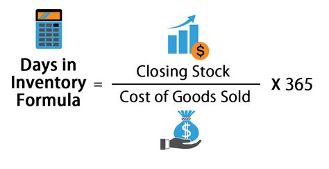 Stock Day Span Formula Example