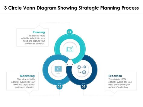 Strategic diagrams