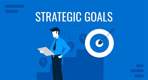 Setting Strategic Goals