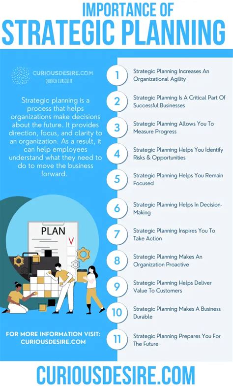 Strategic Planning Benefits Example