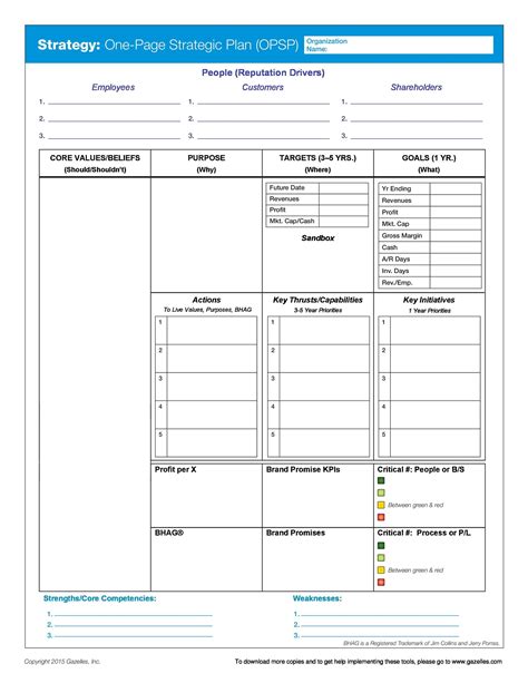 Strategic Planning Templates Free