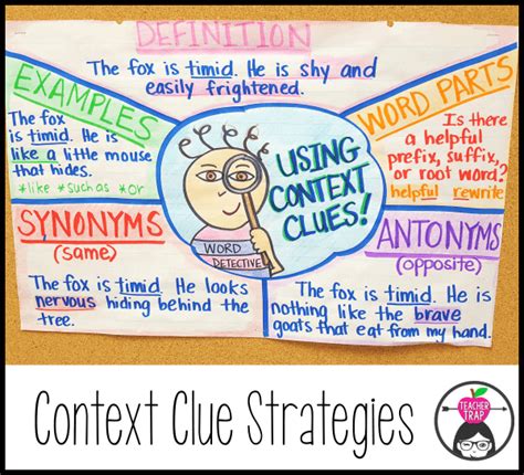 Strategies for Using Context Clues