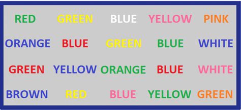 Stroop Test Benefits