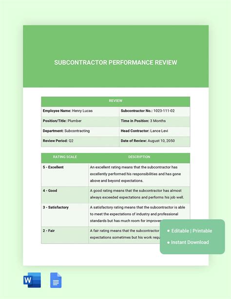 Description of Subcontractor Performance Templates