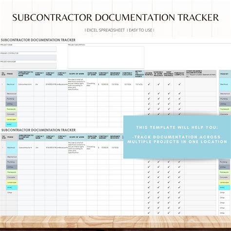 Description of Subcontractor Tracking Templates