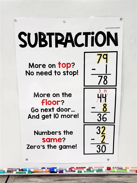 Subtraction with regrouping problems