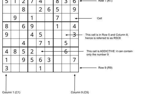 Introduction to Sudoku