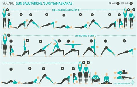 Sun Salutation Variation