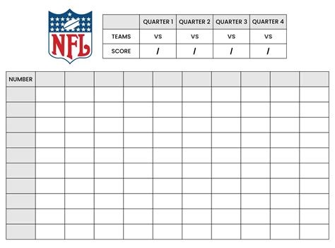 Super Bowl Grids Explained