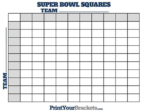 Super Bowl Squares Grid Idea