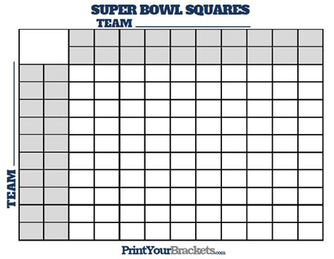 Variations of the Super Bowl Squares Game