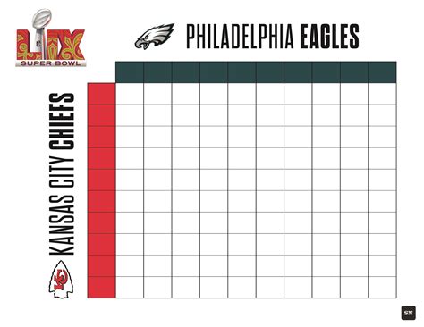 Super Bowl Squares