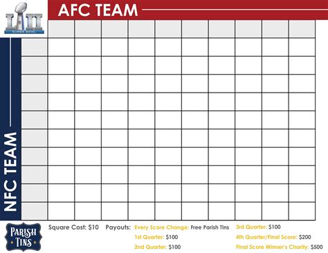 Super Bowl Squares Conclusion